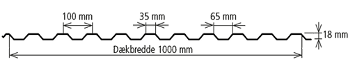 Areco VP 20/35 mål