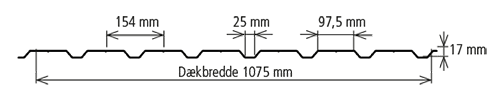 Areco VP 20/100 mål